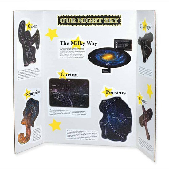 Display board - 48x36in - white